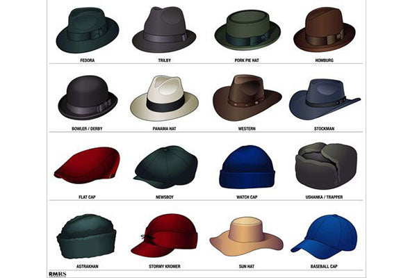 A-Guide-To-Hat-Terminology